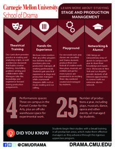 LEARN MORE ABOUT STUDYING  STAGE AND PRODUCTION MANAGEMENT  Theatrical