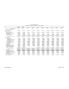 2012 Financial Plan Exhibits.pdf