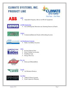 CLIMATE SYSTEMS, INC. PRODUCT LINE One Face… One Place ABB • Adjustable Frequency Drives for HVAC Equipment