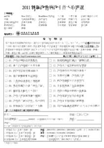  特區政府施政十件大事評選 主辦機構： 主辦機構： am730 成報