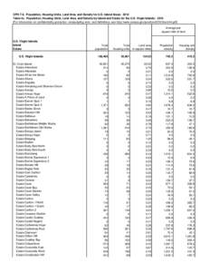 CPH-T-8. Population, Housing Units, Land Area, and Density for U.S. Island Areas: 2010 Table 4c. Population, Housing Units, Land Area, and Density by Island and Estate for the U.S. Virgin Islands: 2010 [For information o