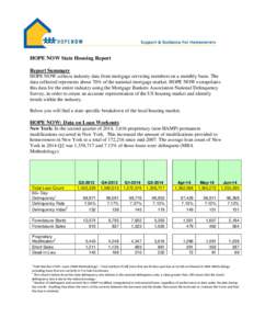 HOPE NOW State Housing Report Report Summary HOPE NOW collects industry data from mortgage servicing members on a monthly basis. The data collected represents about 70% of the national mortgage market. HOPE NOW extrapola