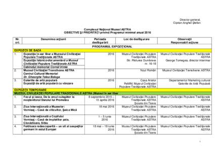 Director general, Ciprian Anghel Ştefan Complexul Naţional Muzeal ASTRA OBIECTIVE ŞI PRIORITĂŢI privind Programul minimal anual 2016 Nr. crt.