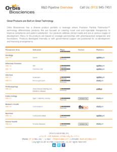 Great Products are Built on Great Technology Orbis Biosciences has a diverse product portfolio to leverage where Precision Particle Fabrication™ technology differentiates products. We are focused on creating novel oral