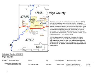 Vigo County This listing represents the Summer Food Service Program (SFSP) sites that will operate in Vigo County this Summer. While every attempt has been made to present an accurate list, all sites have not received fi