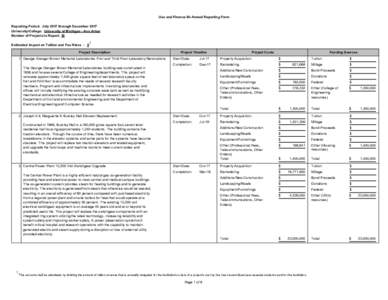 Use and Finance Bi-Annual Reporting Form Reporting Period: July 2017 through December 2017 University/College: University of Michigan - Ann Arbor Number of Projects to Report: 19 Estimated Impact on Tuition and Fee Rates