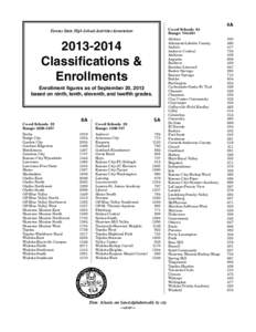 Kansas City metropolitan area / Kansas State High School Activities Association / Miss Kansas / Kansas / Geography of the United States / Topeka /  Kansas