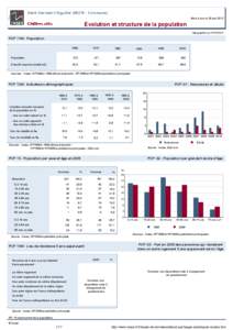 Dossier local - Commune - Saint-Germain-l Aiguiller