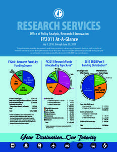 RESEARCH SERVICES Office of Policy Analysis, Research & Innovation FY2011 At-A-Glance July 1, 2010, through June 30, 2011 This publication provides key research and library statistics, a directory of Research Services st