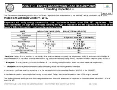 Microsoft Word - Energy Conservation Handout-1-1.doc