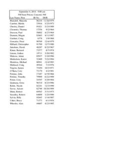 September 4, [removed]:00 am NH State Prison, Concord, NH Last Name, First ID No DOB Blaisdell, Marjorie