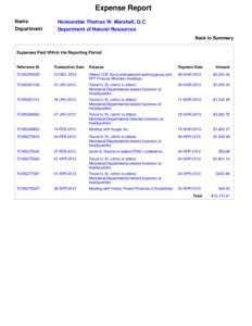 Expense Report Name Department Honourable Thomas W. Marshall, Q.C Department of Natural Resources