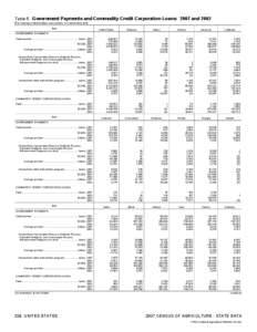 2007 Census of Agriculture United States[removed]