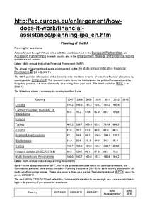 http://ec.europa.eu/enlargement/howdoes-it-work/financialassistance/planning-ipa_en.htm Planning of the IPA Planning for assistance Actions funded through IPA are in line with the priorities set out in the European Partn