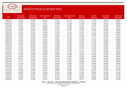 Investment / Financial services / Funds