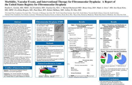 Morbidity, Vascular Events, and Interventional Therapy for Fibromuscular Dysplasia: A Report of the United States Registry for Fibromuscular Dysplasia Heather L. Gornik, MD, MHS1, Jim Froehlich, MD2, Xiaokui Gu, MA2, J. 