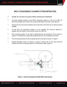 Belt / Drill / Pulley / Technology / Mechanical engineering / Simple machines