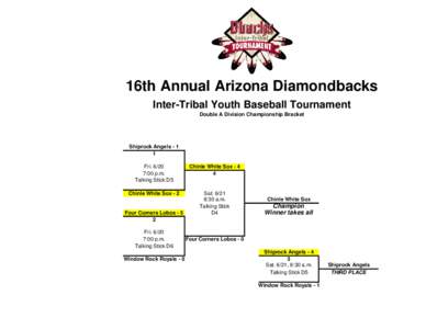 16th Annual Arizona Diamondbacks Inter-Tribal Youth Baseball Tournament Double A Division Championship Bracket Shiprock Angels - 1 1