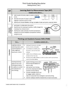 Third Grade Reading Newsletter Marking Period 2, Part 1 Learning Goals by Measurement Topic (MT)  MT