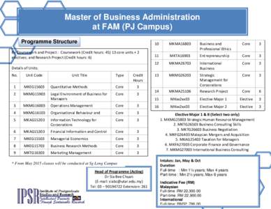 Master of Business Administration at FAM (PJ Campus) Programme Structure By Coursework and Project : Coursework (Credit hours: core units + 2 electives; and Research Project (Credit hours: 6)