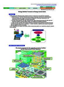 Source:JASE-W Japanese Smart Energy Products & Technologies http://www.jase-w.eccj.or.jp/technologies/index.html F-35  Keywords