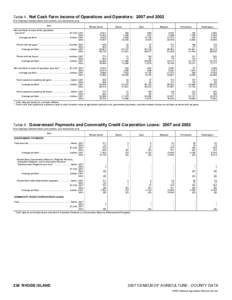 2007 Census of Agriculture New Mexico[removed]