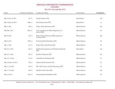 INDIANA UNIVERSITY CONFERENCES Calendar May 2011 through May 2012 Dates  Co nferenc e Number