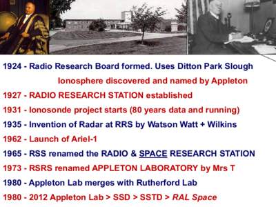 Radio Research Board formed. Uses Ditton Park Slough  Ionosphere discovered and named by AppletonRADIO RESEARCH STATION establishedIonosonde project starts (80 years data and runningInvent
