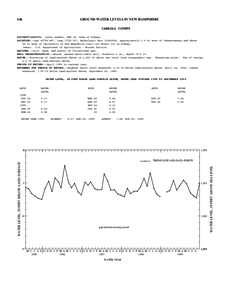 146  GROUND-WATER LEVELS IN NEW HAMPSHIRE CARROLL COUNTY[removed]. Local number, ADW 14, Town of Albany.