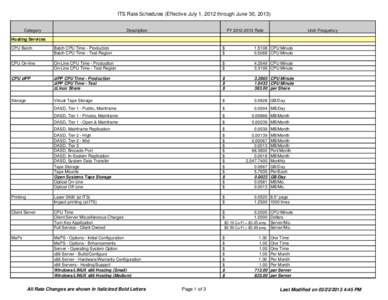 [removed]Hosting Services Rates.xls