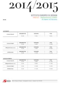 ISTITUTO EUROPEO DI DESIGN PRICELIST - UNDERGRADUATE COURSES IED Madrid | IED Barcelona