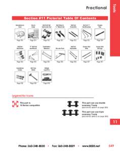 Tools  Fractional Section #11 Pictorial Table Of Contents Introduction to Tools