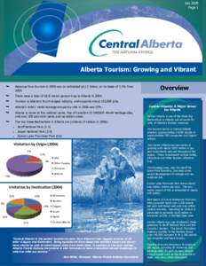 July 2009 Page 1 Alberta Tourism: Growing and Vibrant 