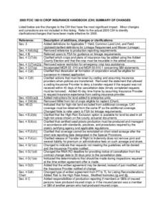 2005 FCIC[removed]CROP INSURANCE HANDBOOK (CIH) SUMMARY OF CHANGES Listed below are the changes to the CIH that have the most significant impact. Minor changes and corrections are not included in this listing. Refer to the