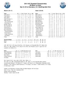 2014 ACC Baseball Championship #6 Miami vs Duke May 24, 2014 at Greensboro, N.C. (NewBridge Bank Park) Miami[removed]Duke[removed])