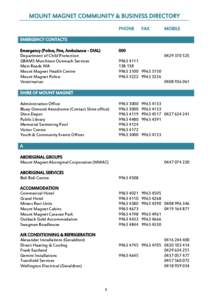 Western Australia / Mount Magnet /  Western Australia / Murchison / Shire of Yalgoo / Shire of Cue / Shire of Mount Magnet / Magnet / Kirkalocka / Mid West / Geography of Western Australia / States and territories of Australia