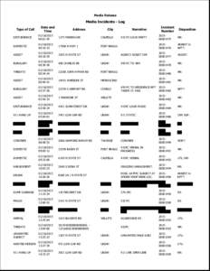 Media Release  Media Incidents - Log Type of Call  Date and