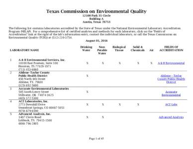 Texas Commission on Environmental QualityPark 35 Circle Building A Austin, TexasThe following list contains laboratories accredited by the State of Texas under the National Environmental Laboratory Accredit