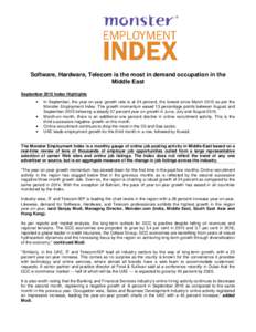 Software, Hardware, Telecom is the most in demand occupation in the Middle East September 2015 Index Highlights •  •