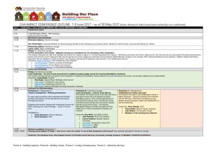 CHA-IMPACT CONFERENCE OUTLINE- 7-9 June 2017 – as of 30 MayNote: Persons in italics have been invited but not confirmed) DAY 1 – Wednesday 7 June: HOUSING DEMAND AND LOCAL RESPONSES TO DELIVERY 8.00 Registrati
