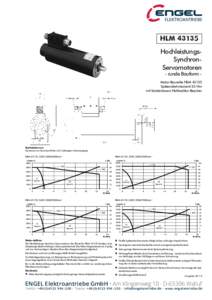 HLMHochleistungsSynchronServomotoren	 -	runde	Bauform	- 