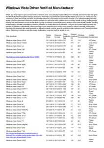 Windows Vista / Microsoft Windows / Computer architecture / Windows NT / Printer driver / Windows / Device drivers / System software / Software