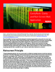 CavityRock- Cavity and Rain Screen Wall Application Figure 1 – Open jointed rainscreen on Rockwool/Roxul’s Head office in Denmark. Note the open joints in the exterior glass façade allowing for moisture egress and e