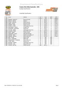 Provisional Classifications Coates Hire Rally Australia ‐ ARC  Sunday Classification Listed By Classification Veh