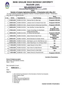 BABA GHULAM SHAH BADSHAH UNIVERSITY RAJOURI (J&K) DECLARATION OF RESULT University Result Notification No.________of 2014 Dated:-