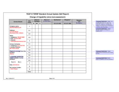 TEAP III TERSP Standard Annual Update (Self Report) Change of Capability (since last assessment) Contact Details TDG Class