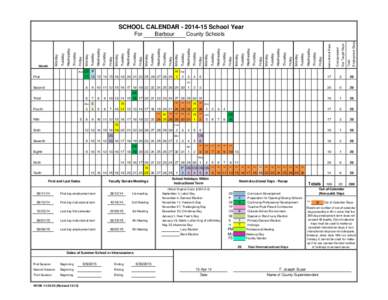 Units of time / Academic term / School holiday / Thursday / Week / Time / Moon / Gregorian calendar / ISO week date / Measurement / Calendars / Holidays