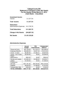 CollegeCounts 529 Statement of Changes in Plan Net Assets For the Quarter Ended March 31, 2012 (Cash Basis – Unaudited) Investment Income Interest