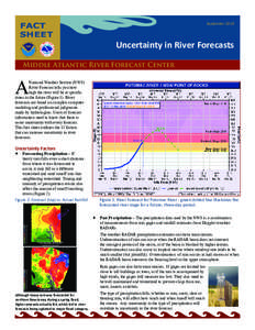 FACT SHEET September[removed]Uncertainty in River Forecasts