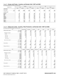 2007 Census of Agriculture Iowa[removed]